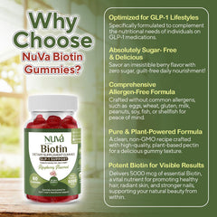 Vitamin gummy texture close-up for NuVa Biotin Gummies