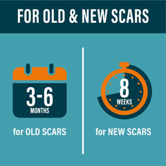 NUVADERMIS Advanced Scar Gel creates a protective skin barrier during healing.