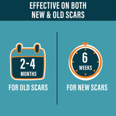 NUVADERMIS scar tape easy-tear design enables quick sizing without scissors