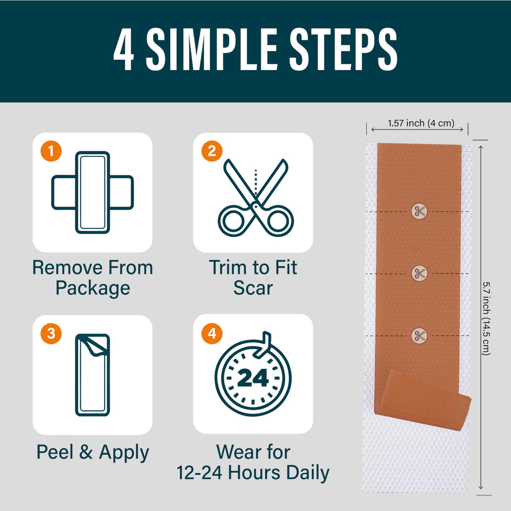 NUVADERMIS scar tape-roll option supports larger areas for seamless coverage