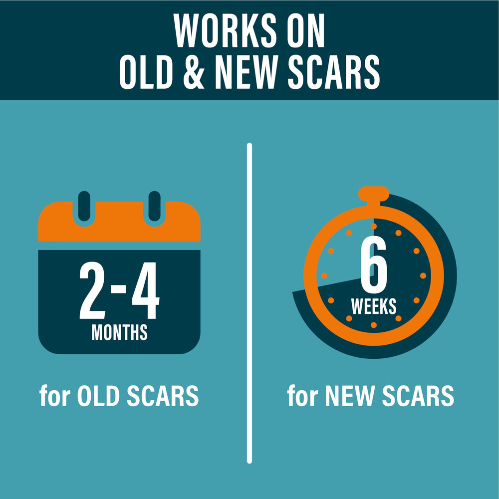 NUVADERMIS silicone scar sheets on skin at C-section area highlight discreet healing support