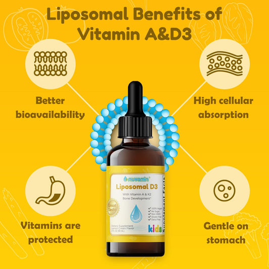 Front label of Nuvamin liposomal vitamins bottle (60ml)