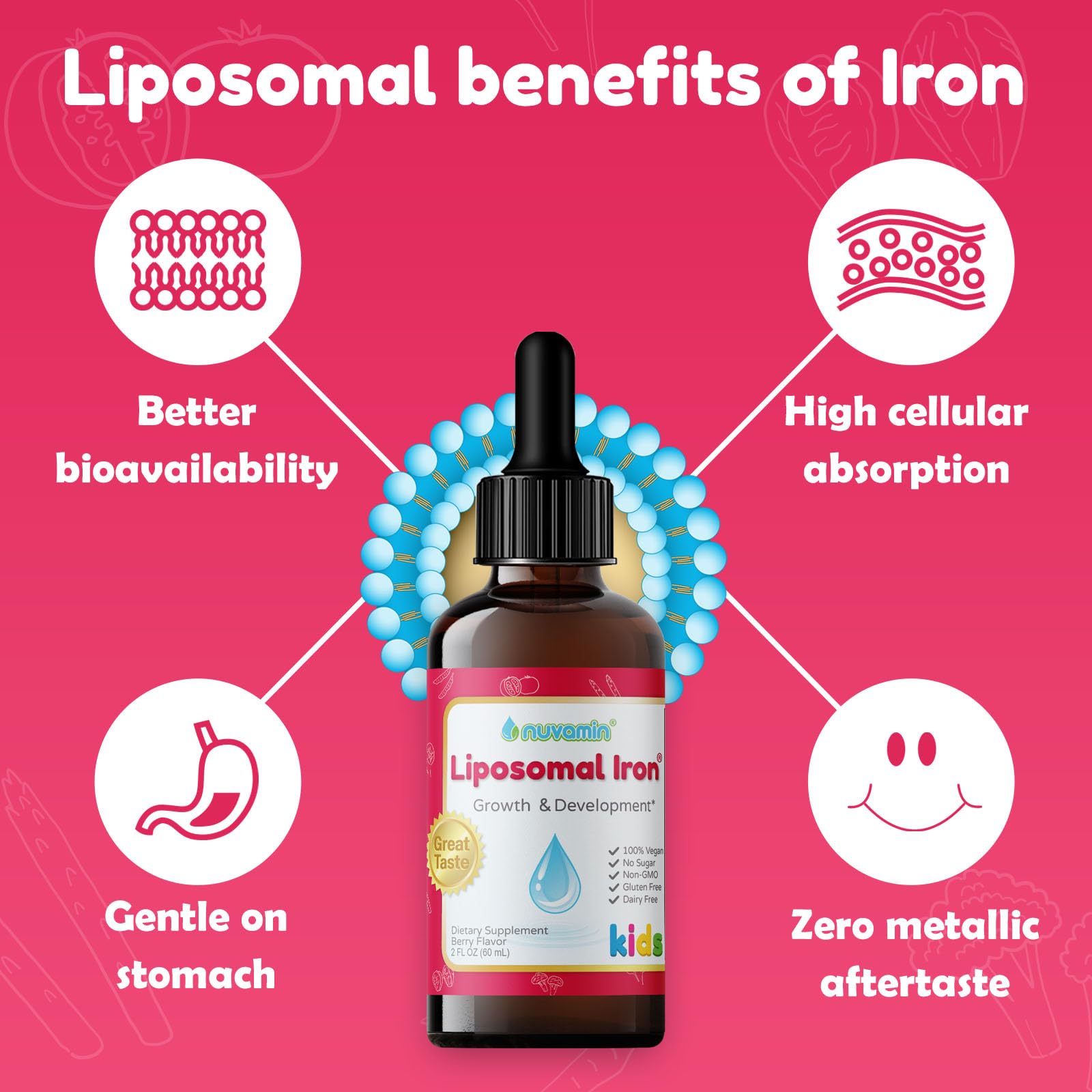 Family-friendly iron supplement for babies and kids