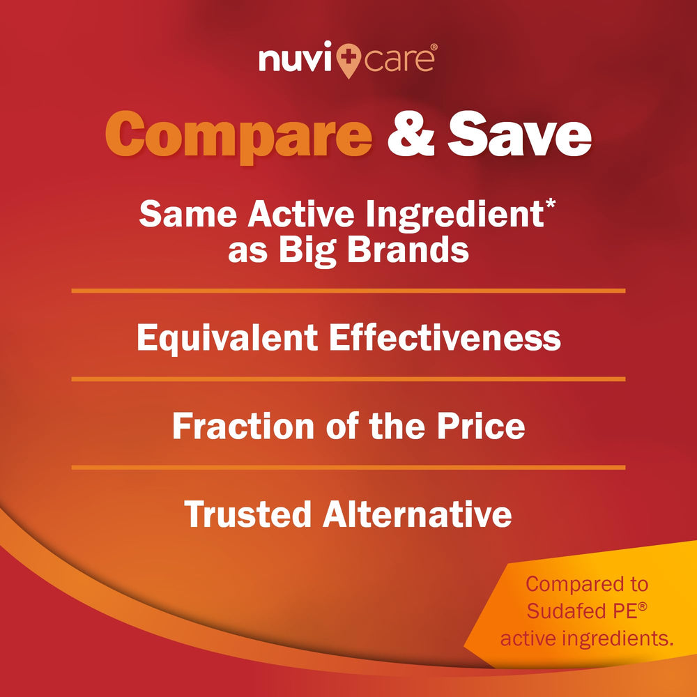 NUVICARE day-use non-drowsy benefits for staying alert in daily tasks
