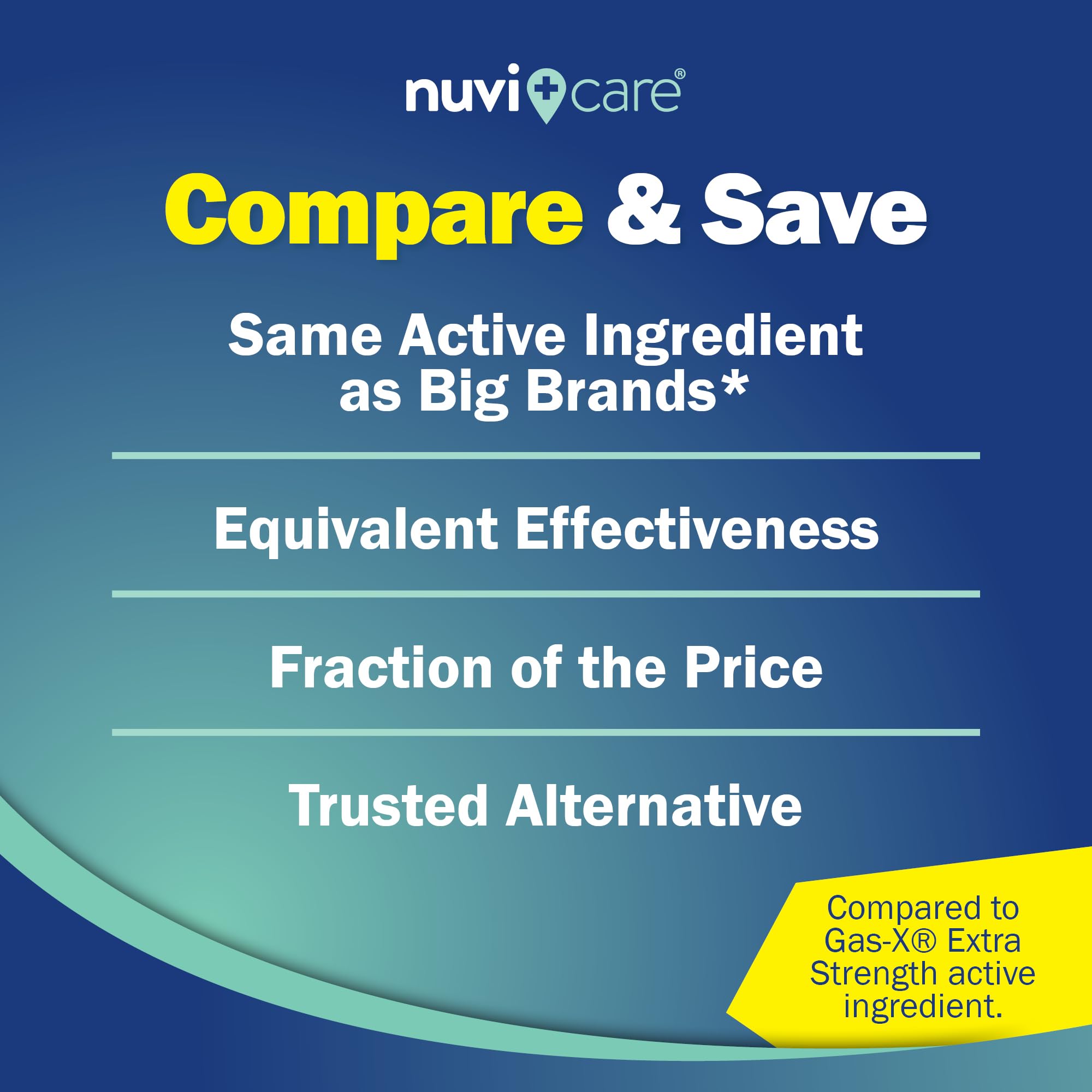 NUVICARE Extra Strength Gas Relief on-shelf image emphasizes a trusted gas relief option.