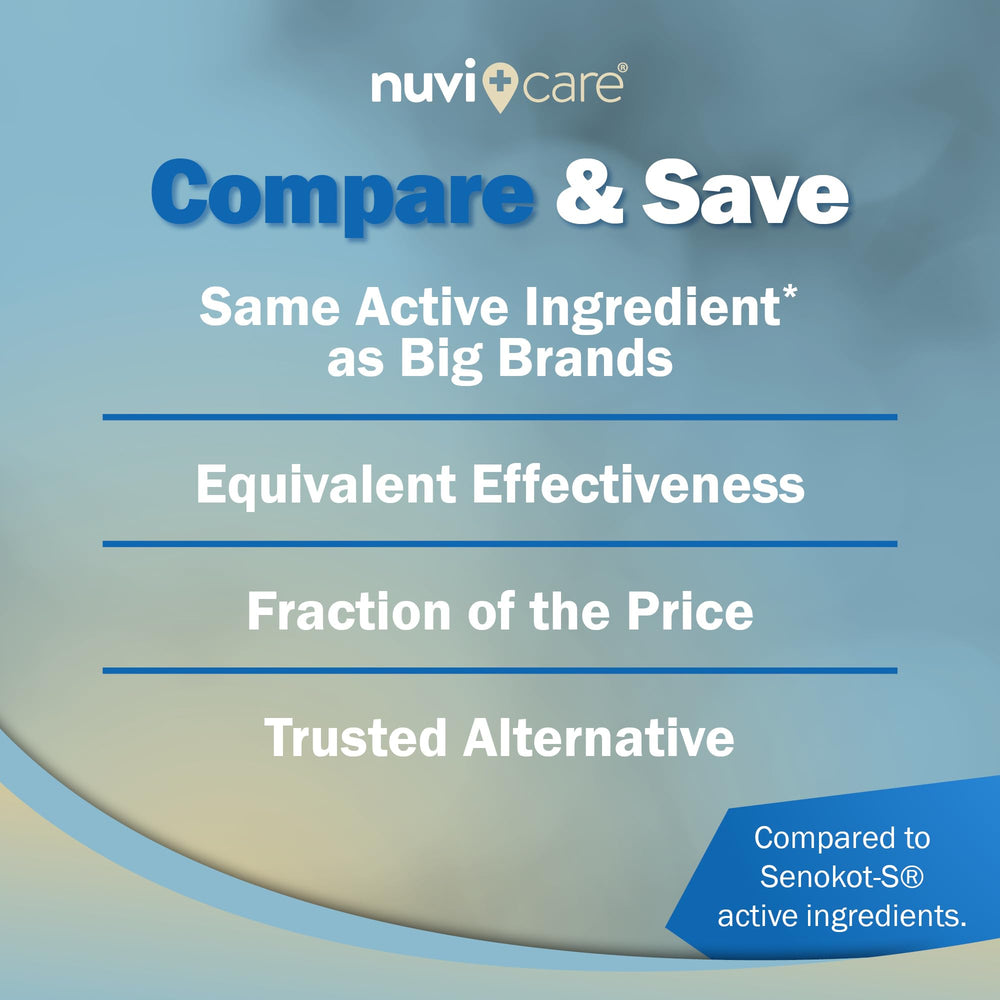 NUVICARE Senna Plus quality seal highlights safety and manufacturing standards.