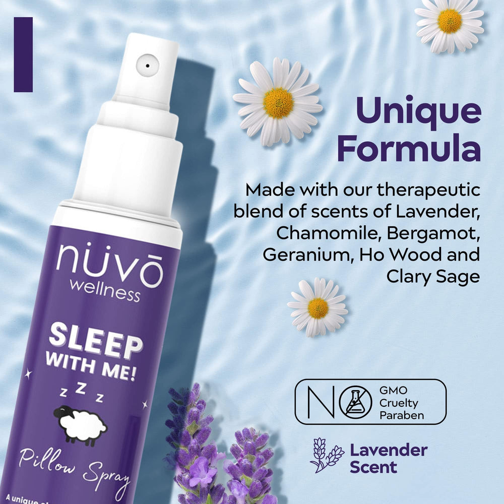 NUVO WELLNESS ESSENTIALS ethically sourced ingredients label communicates clean, natural formula