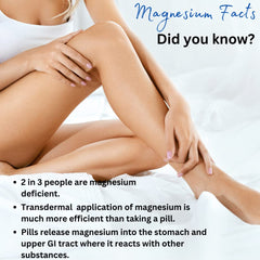 Front view of Nuvo Wellness Magnesium Spray with MSM 12oz
