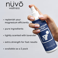 Close-up of label on Nuvo Wellness Magnesium Spray with MSM 12oz
