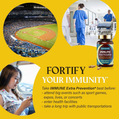 Clinical testing concept for wellness supplements