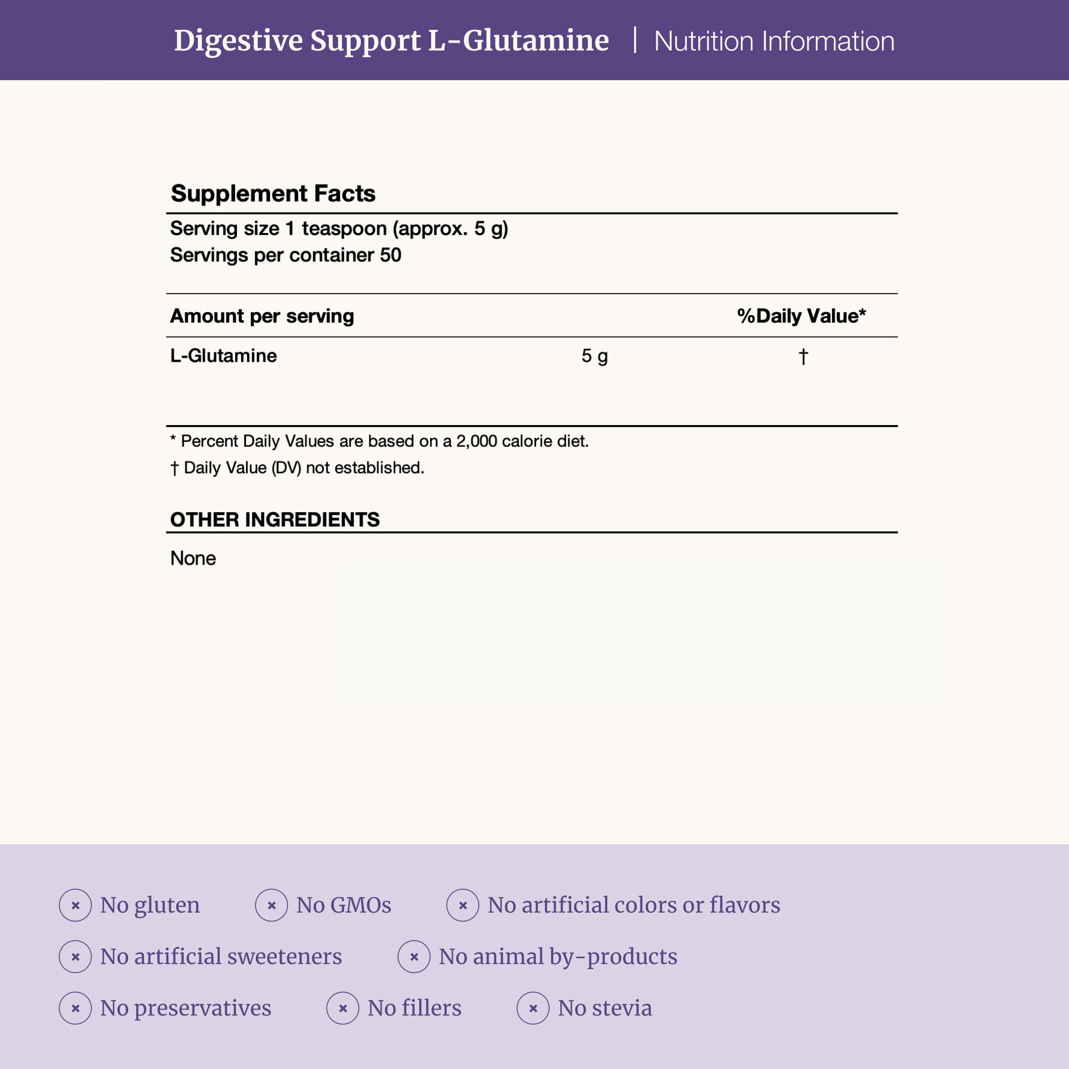 Lab testing icons indicating allergen safety, heavy metals, and pesticides testing