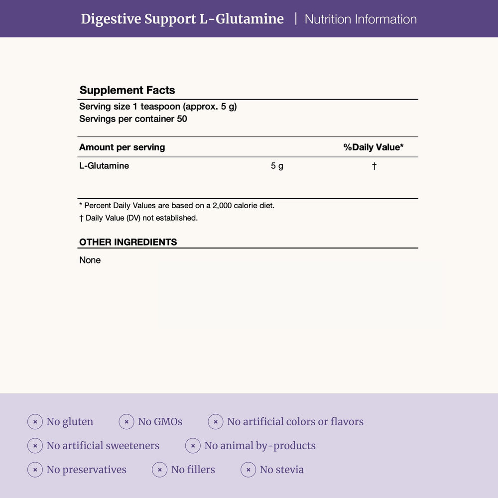 Lab testing icons indicating allergen safety, heavy metals, and pesticides testing