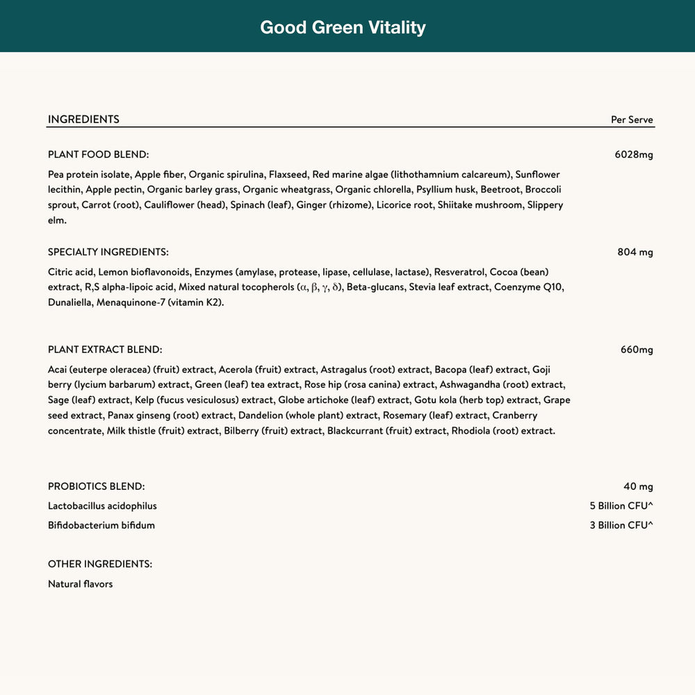Allergen-free and Non-GMO labeling on Good Green Vitality