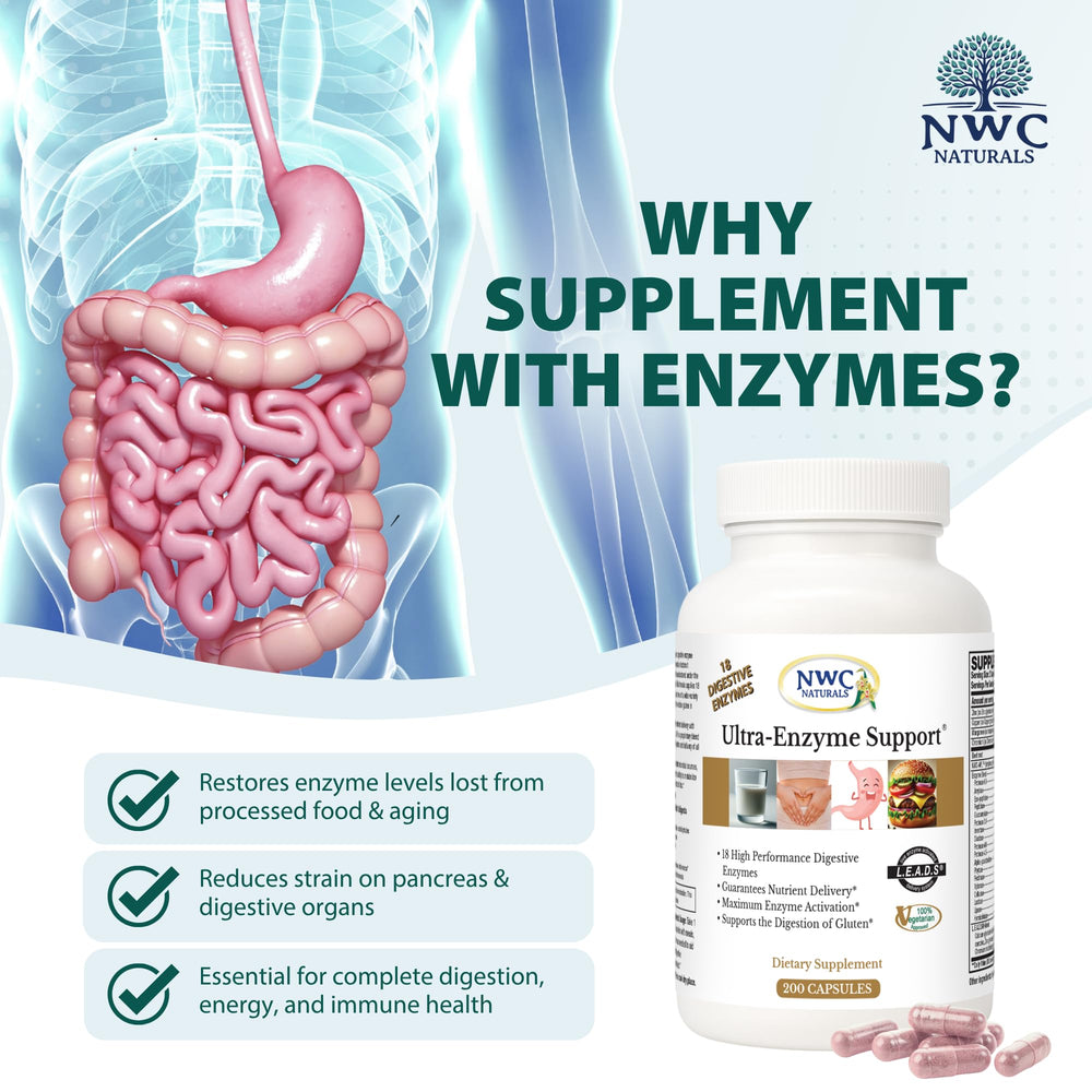 Close-up of Ultra-Enzyme Support bottle label