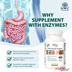 Close-up of Ultra-Enzyme Support bottle label