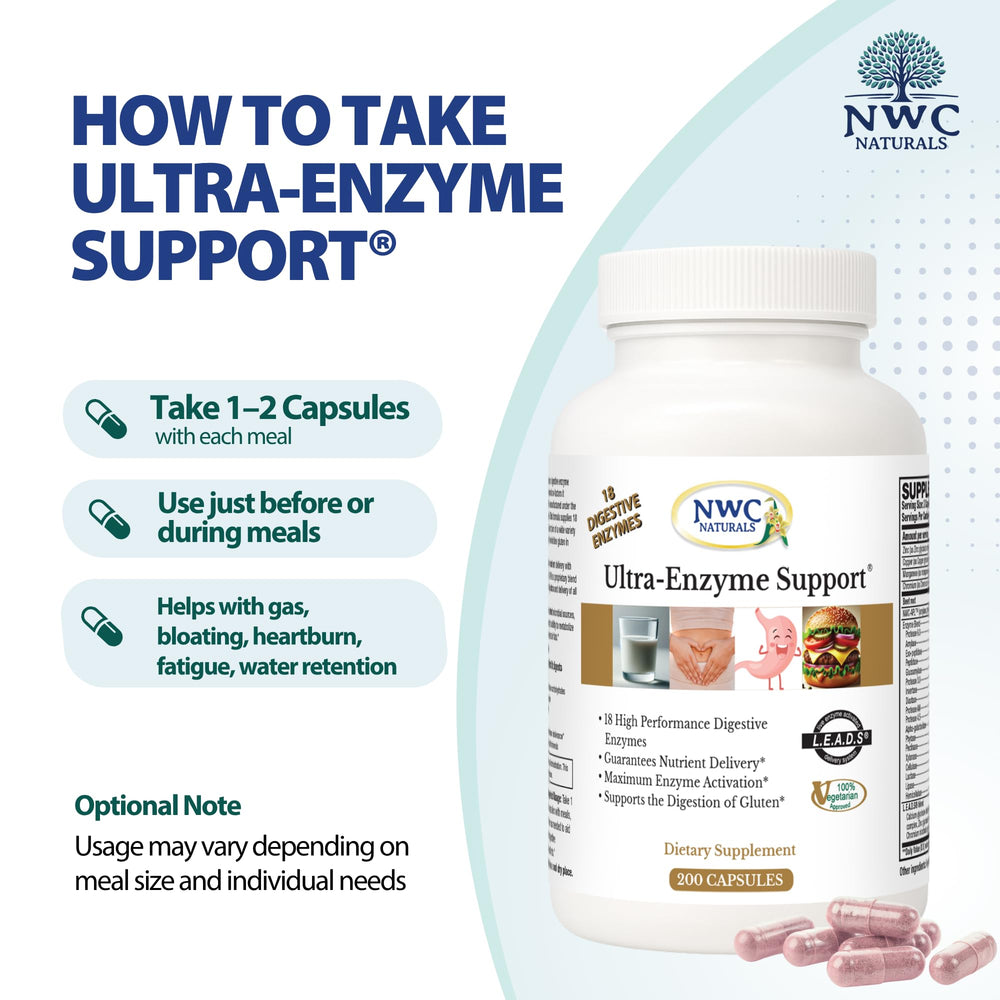 Ingredient highlights showing gluten and dairy digestion support
