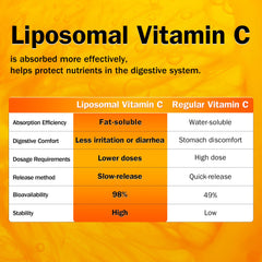 Outer packaging of NYO3 Liposomal Vitamin C Powder