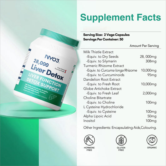 Close-up of NYO3 Liver Detox capsules