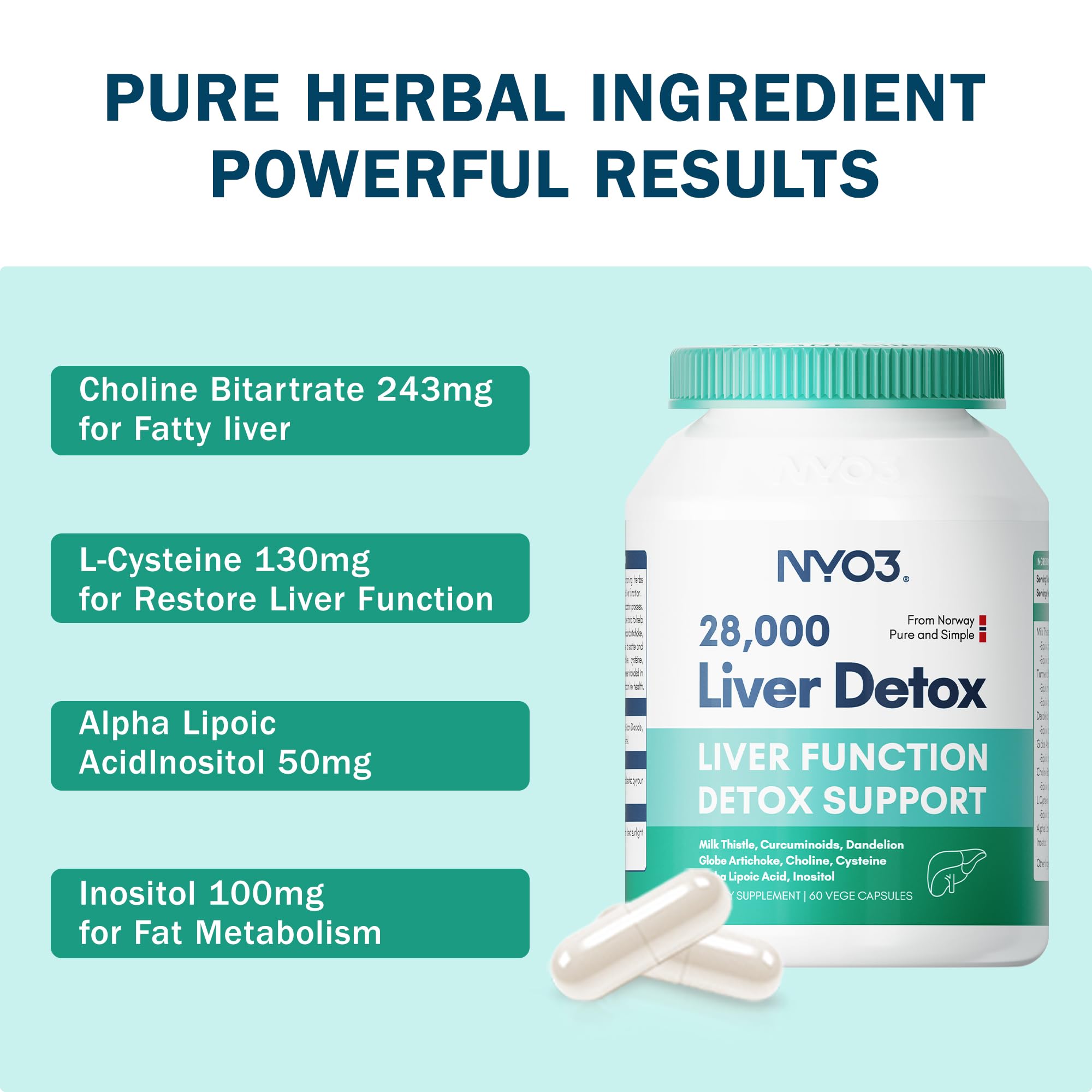 Turmeric and artichoke digestive support in NYO3 Liver Detox