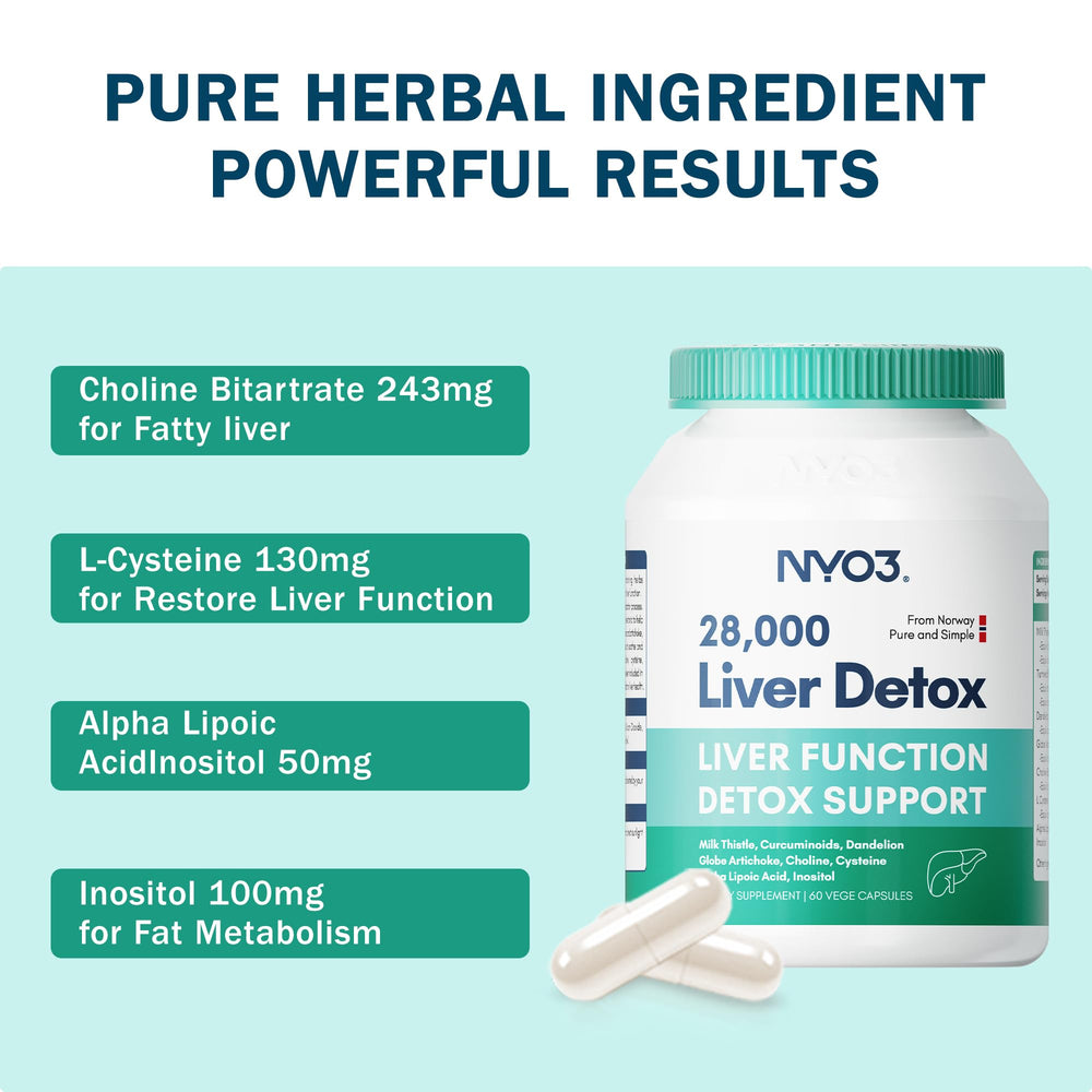 Turmeric and artichoke digestive support in NYO3 Liver Detox