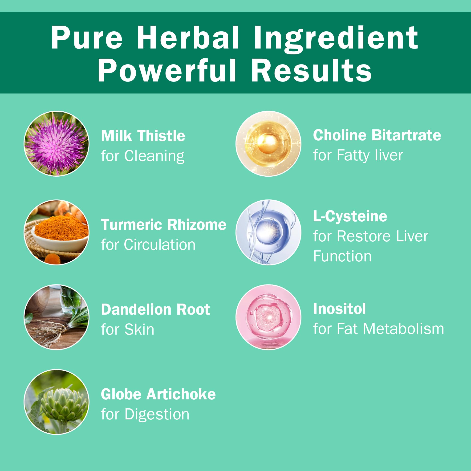 Turmeric Rhizome extract included in NYO3 Liver Support