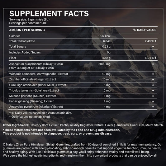 Shilajit Gummies with Ashwagandha and Gokshura ingredients