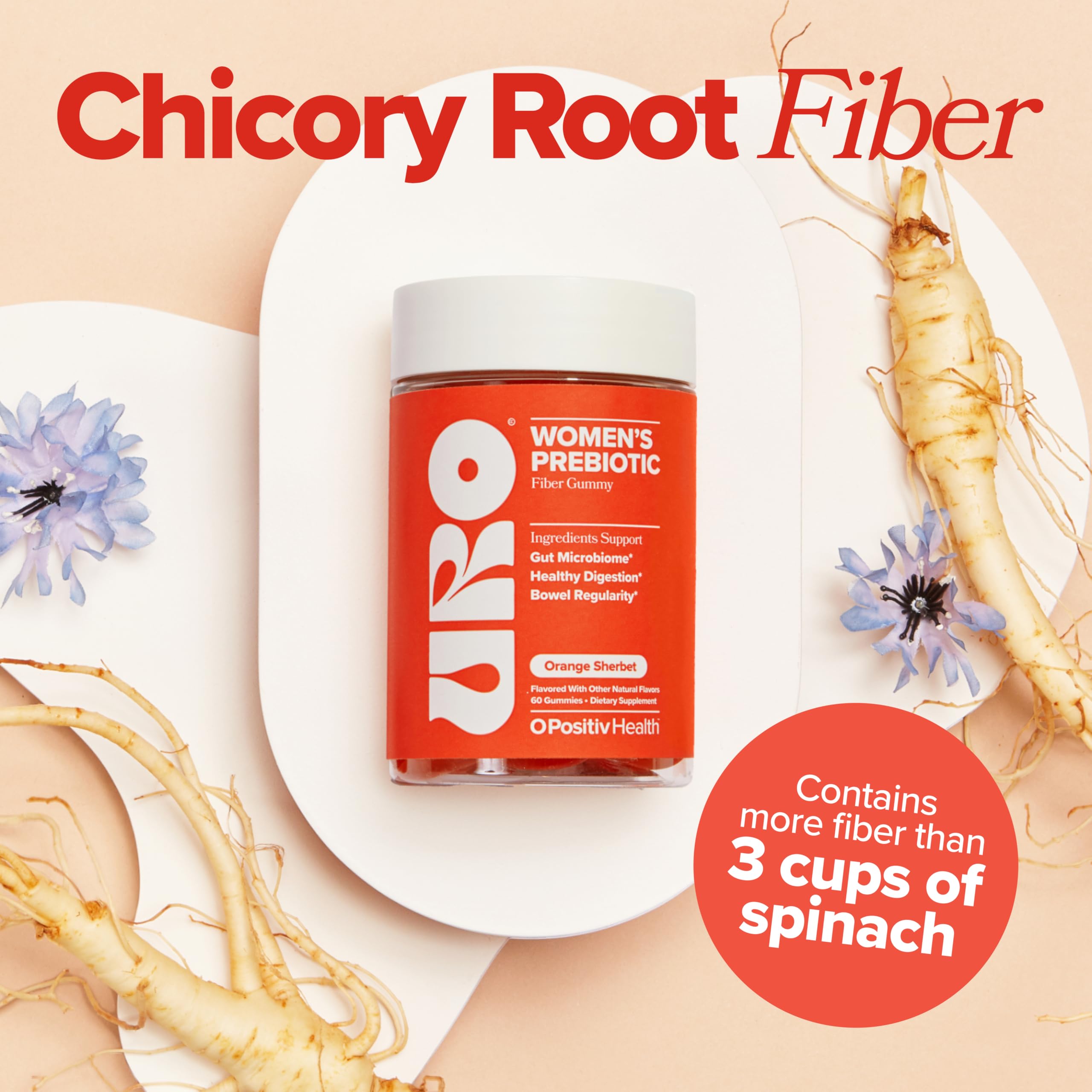 Nutrition label close-up for URO Fiber Gummies
