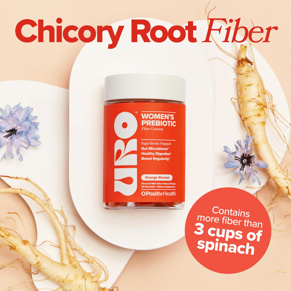 Nutrition label close-up for URO Fiber Gummies