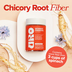 Nutrition label close-up for URO Fiber Gummies