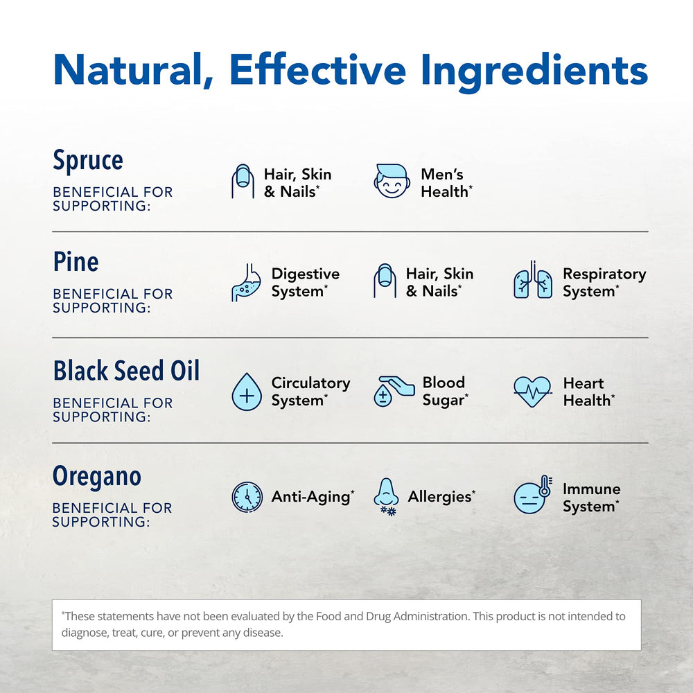 O2rega ingredients list display
