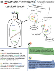 Product packaging highlighting sage ingredients and unscented formula
