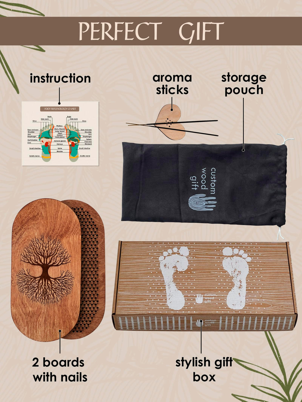 Portable Sadhu board ready for home, office, or travel use