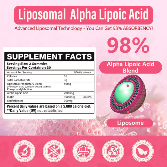 Back label and nutrition information of Oakevlp gummies 2000mg 2-pack