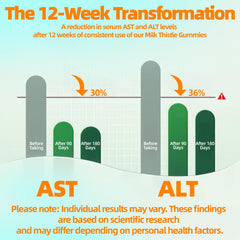 Glutathione, NAC, and alpha-lipoic acid supplement icons