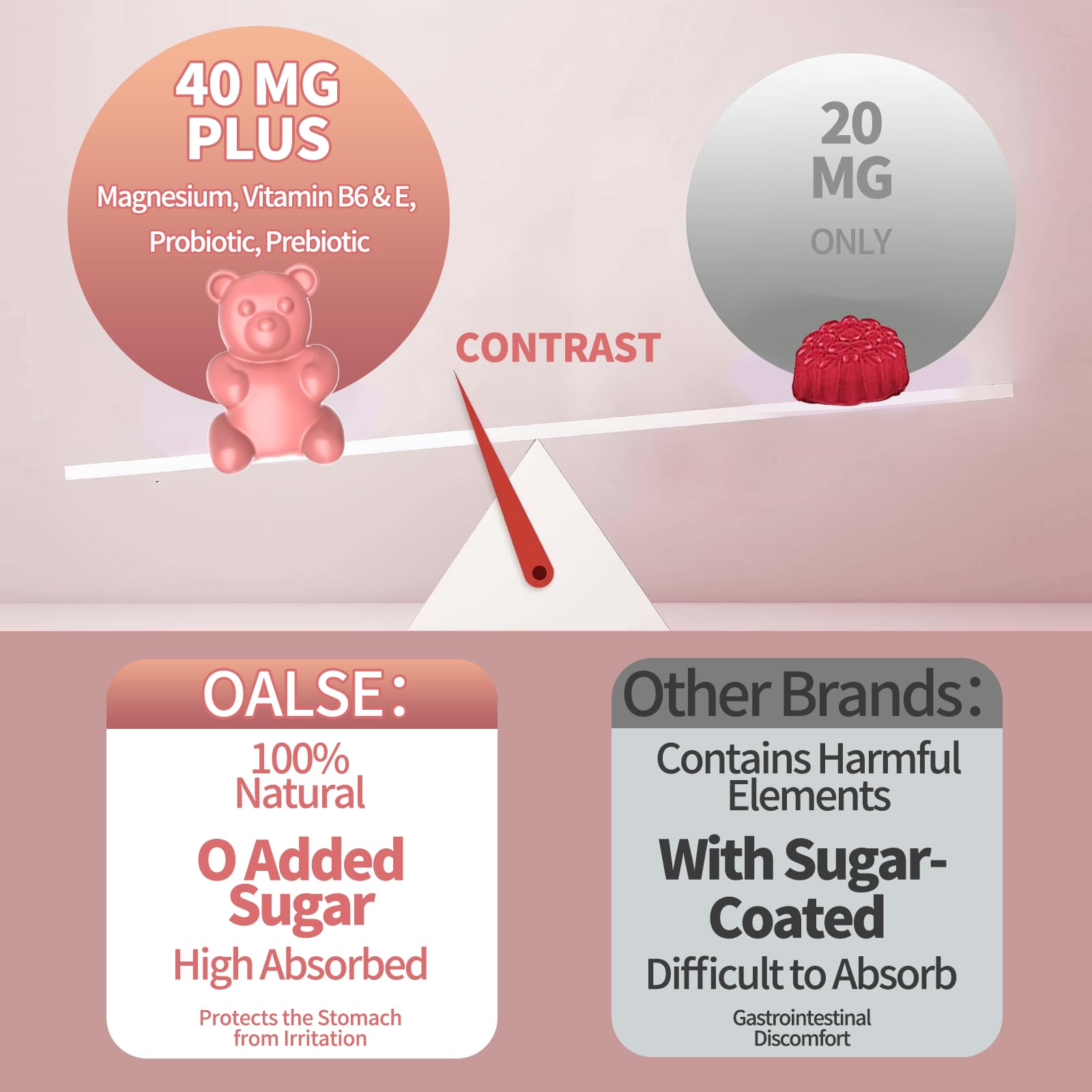 On-the-go support with two gummies