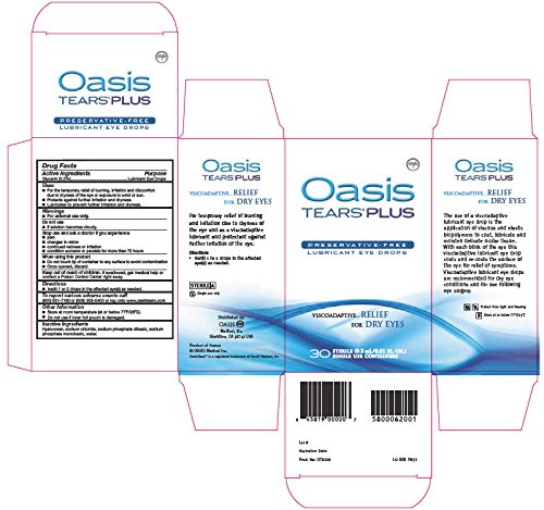 Oasis TEARS PLUS preservative-free label closeup highlights gentle care for sensitive eyes