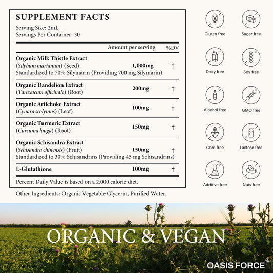 Close-up of bottle label showing 1000mg per dose