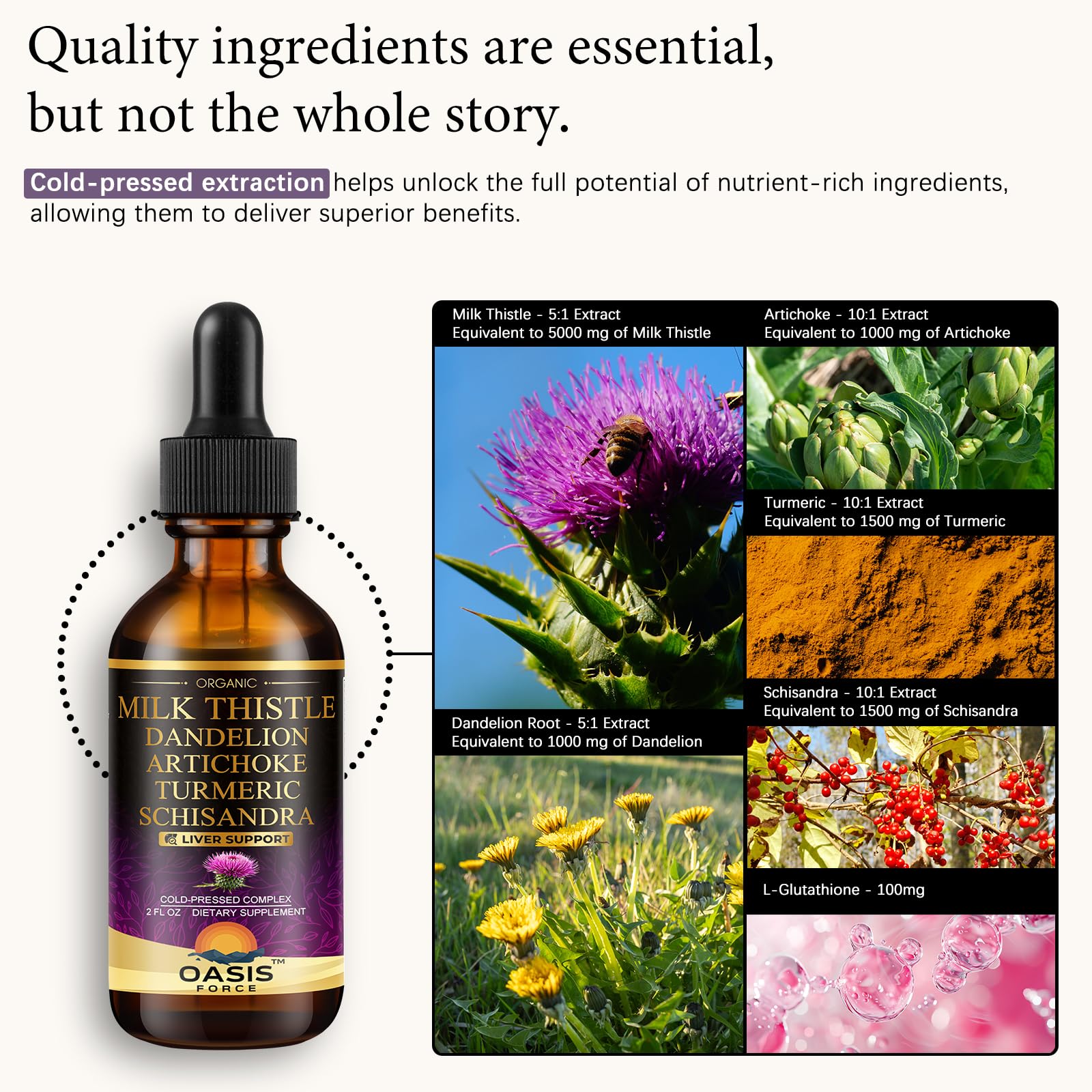 Milk thistle liquid bottle with dropper cap