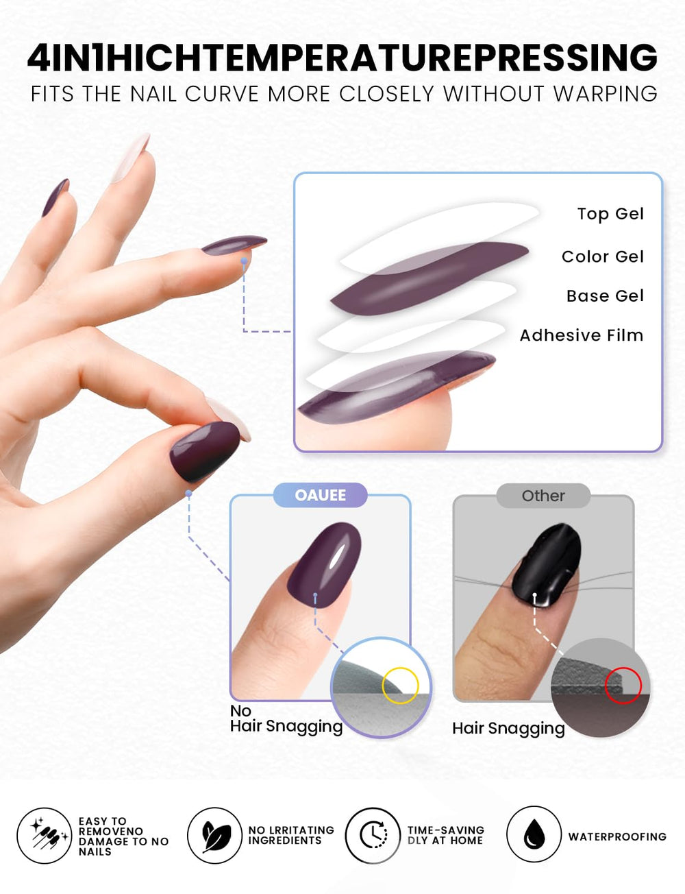 OAUEE edge-fit upgrade for a precise salon-like finish.