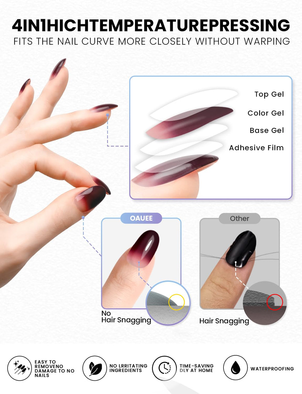 OAUEE nail sticker set with 20 stickers across sizes for versatile designs