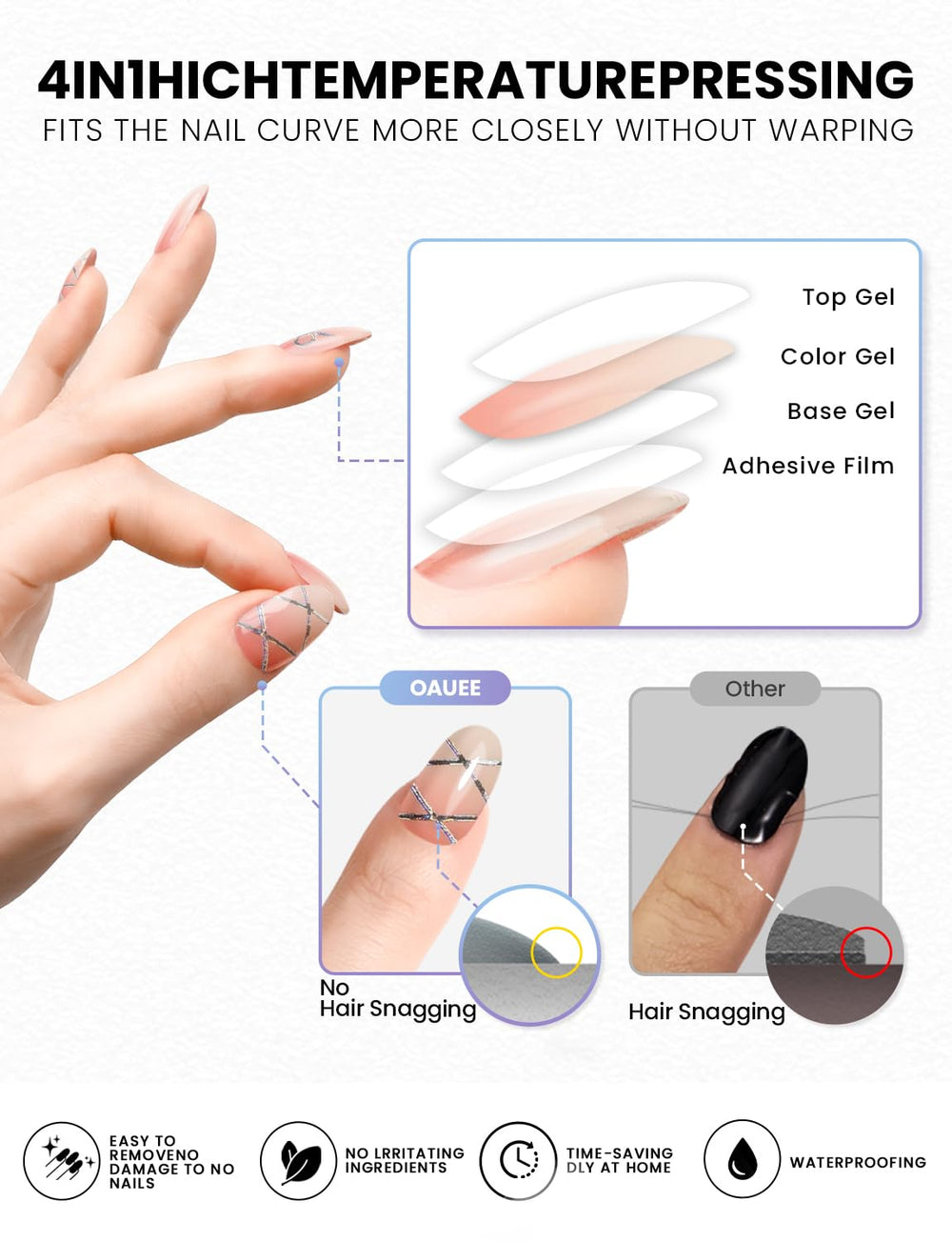 Oauee real gel polish ingredients for a glossy finish without plastic