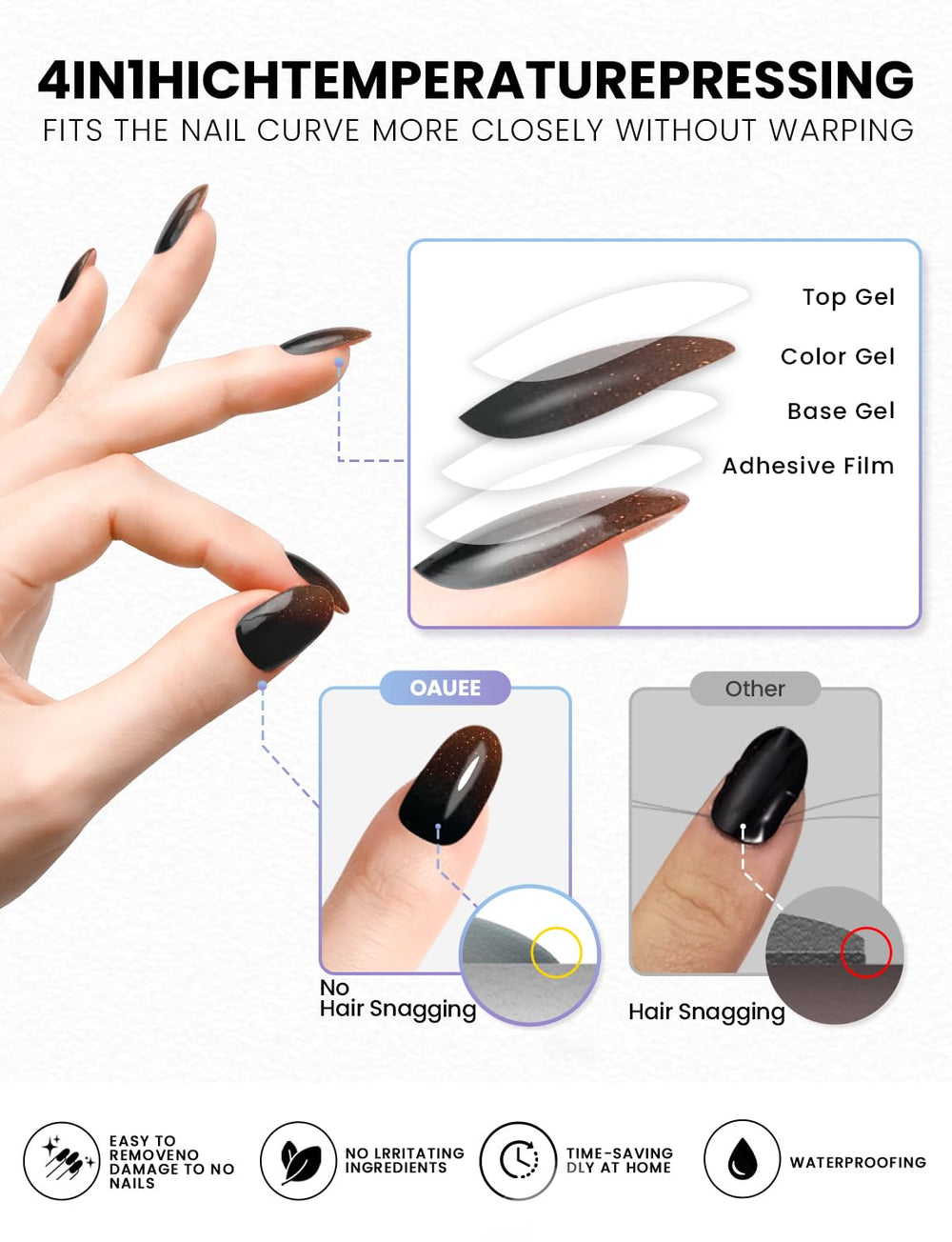Oauee 10-size sticker swatches for versatile nail fits.