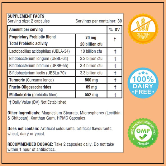 Probiotic strains: Lactobacillus acidophilus and Bifidobacterium species