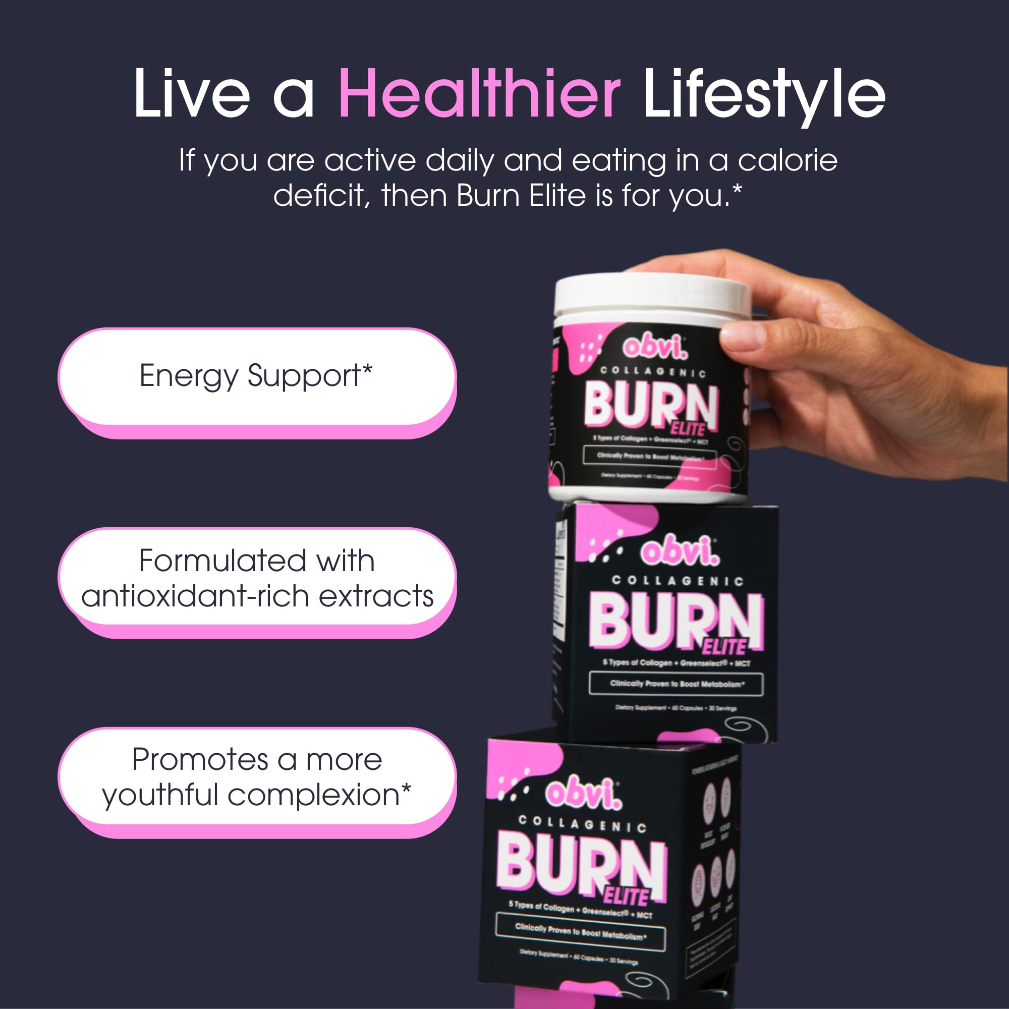 Obvi Burn Elite benefits for metabolism, energy, hair, skin, nails and joints