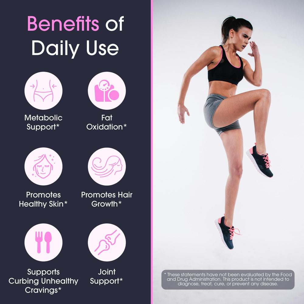 Graphic of Green Tea-derived GreenSelect Phytosome and collagen ingredients