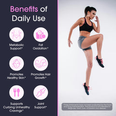 Graphic of Green Tea-derived GreenSelect Phytosome and collagen ingredients