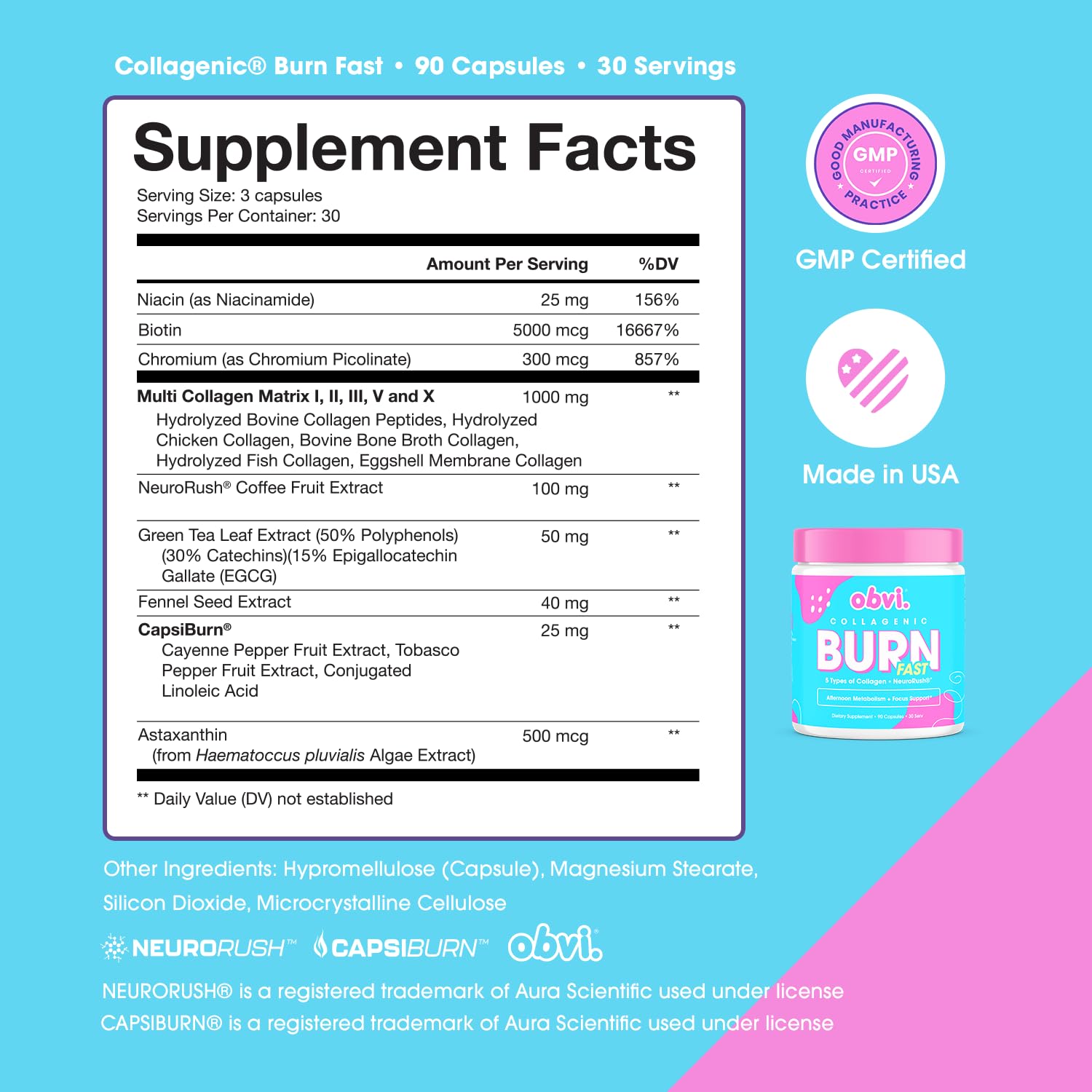 Obvi Multi Collagen Burn Fast bottle and packaging