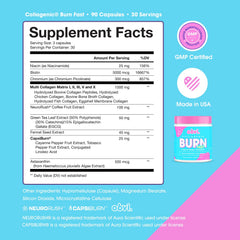 Obvi Multi Collagen Burn Fast bottle and packaging