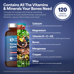 Illustration of Vitamin K2, D3, and Boron for bone health