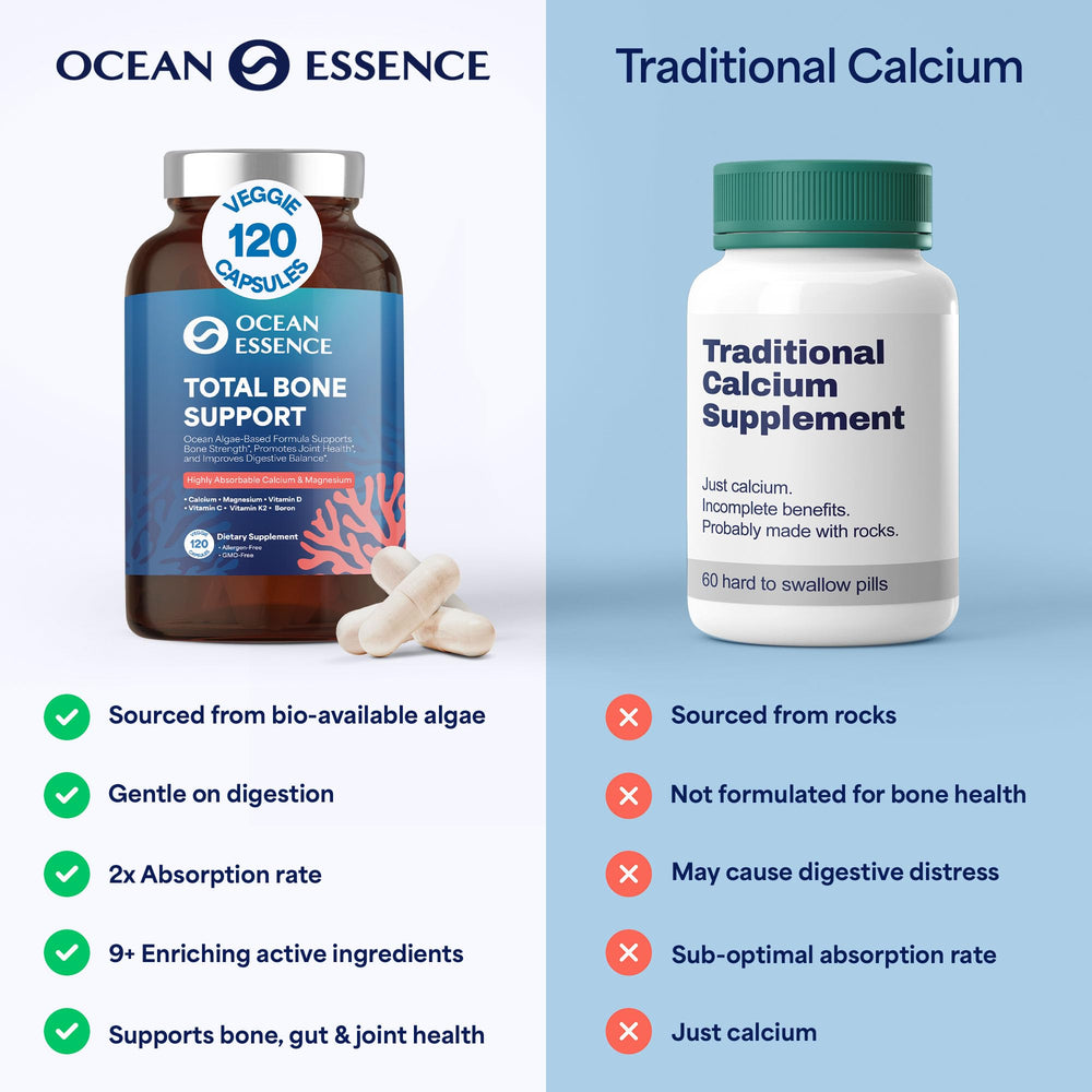 Calcium and magnesium supporting bone density